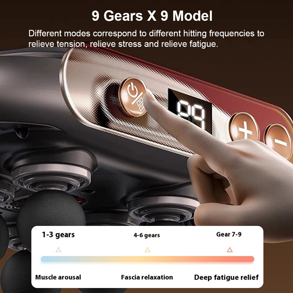 Gun Spierontspanning Massager