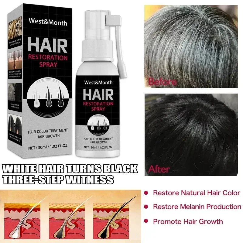 Grijs Wit Haar Behandeling Serum